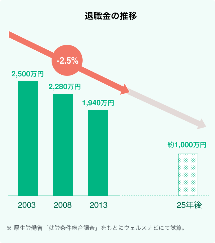 CfbNXt@h Part156 	->摜>22 