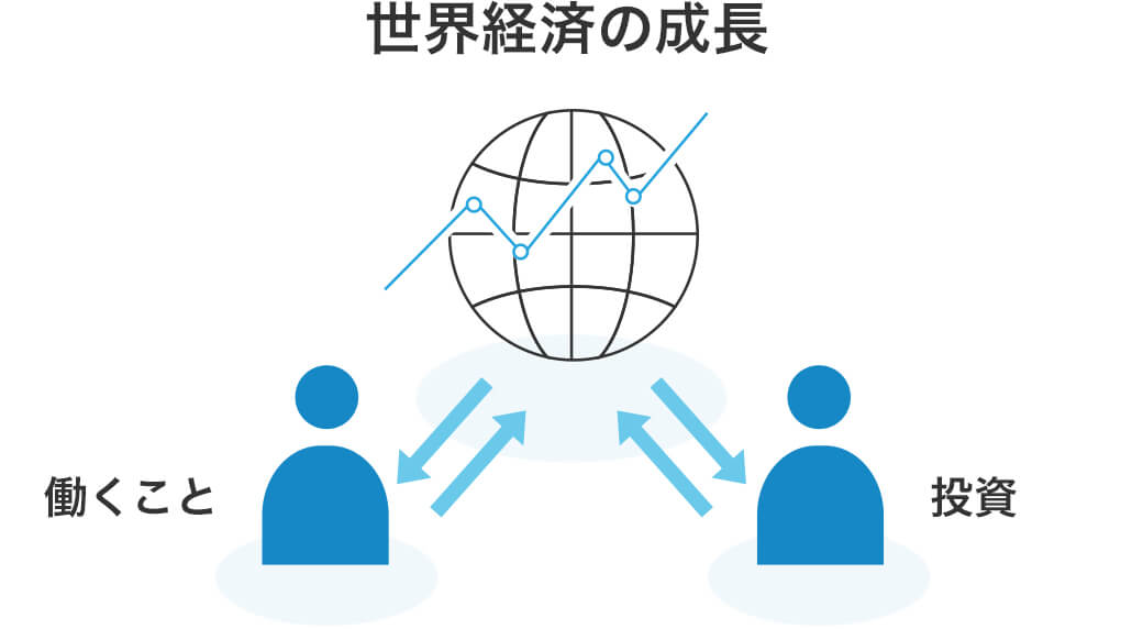働く世代もその一員